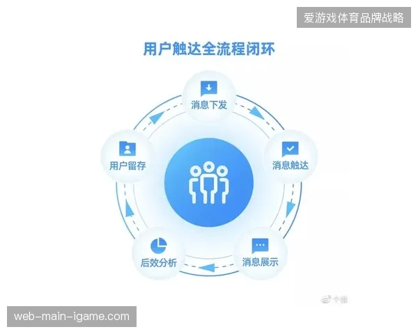 生物识别入场通道的提速如何变相抬高赞助商的品牌触达边界